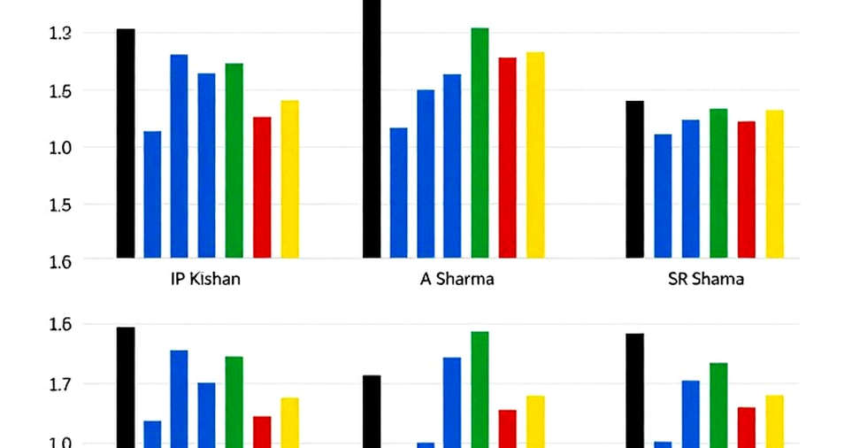 बांग्लादेश क्रिकेट में बड़ा फेरबदल: बल्लेबाजी कोच पद से हटाए गए मोहम्मद अशरफुल ने कहा- कोई अन्याय नहीं हुआ, बोर्ड के अधिकार क्षेत्र की बात है